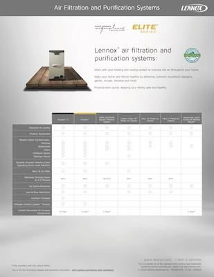 Lennox Air Filtration Comparison Card - Abraham AC