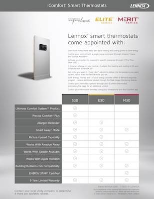 iComfort® Smart Thermostat Comparison Guide - Abraham AC